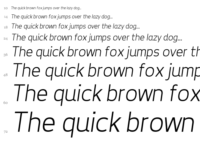 Tepeno Sans font waterfall